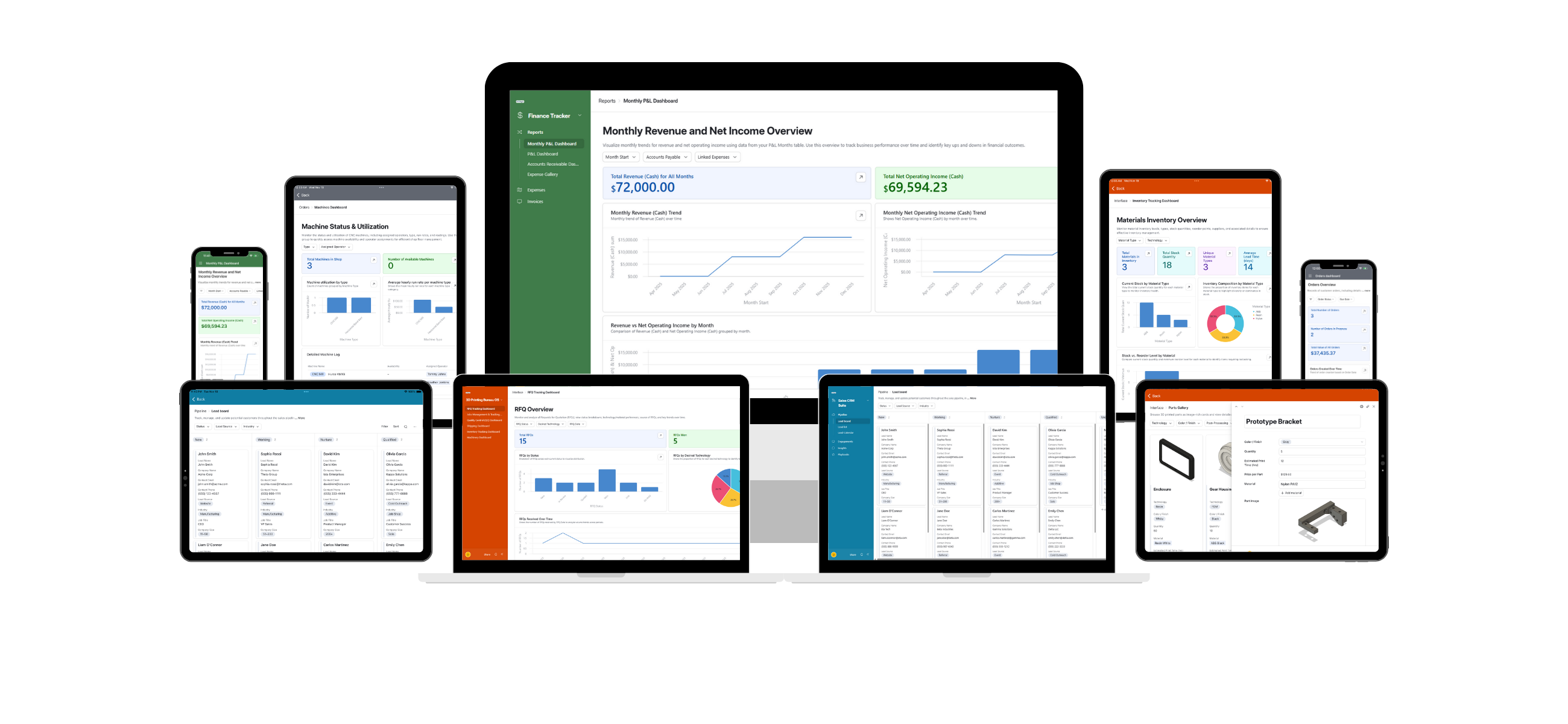 Custom manufacturing operations dashboards showing machine status tracking, monthly P&L overview, RFQ management, materials inventory, job tracking, and 3D part visualization across desktop, tablet, and mobile devices